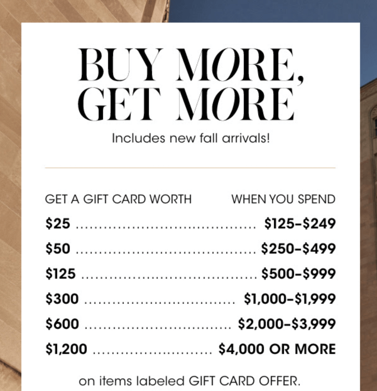 Bloomingdale's $250 Gift Card (Email Delivery) 